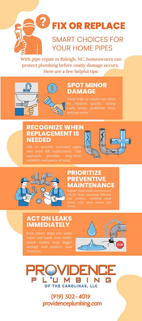 Fix or Replace Smart Choices for Your Home Pipes