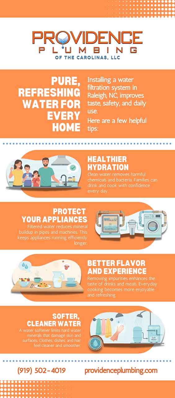 Pure Refreshing Water for Every Home